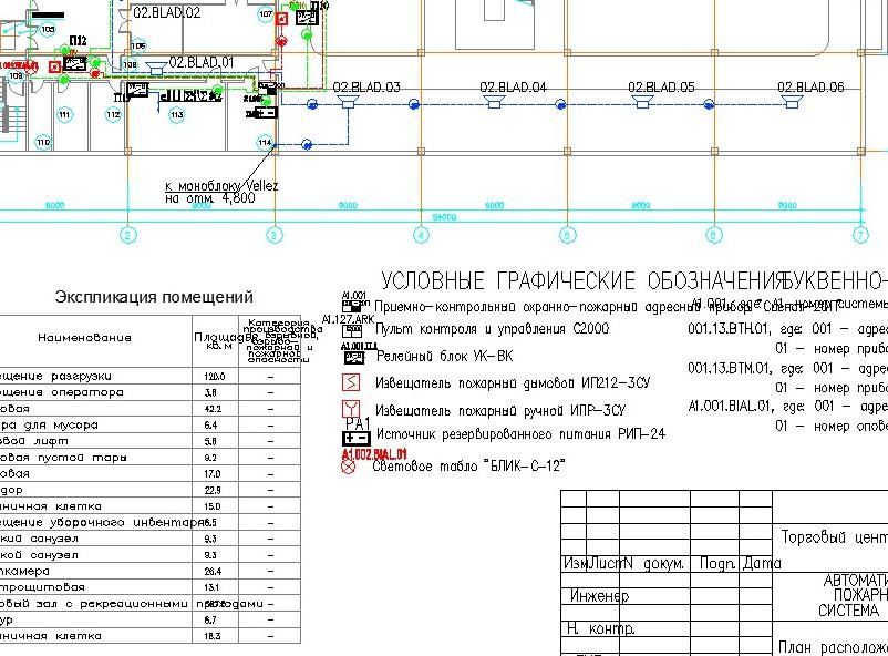 Исполнительные документы