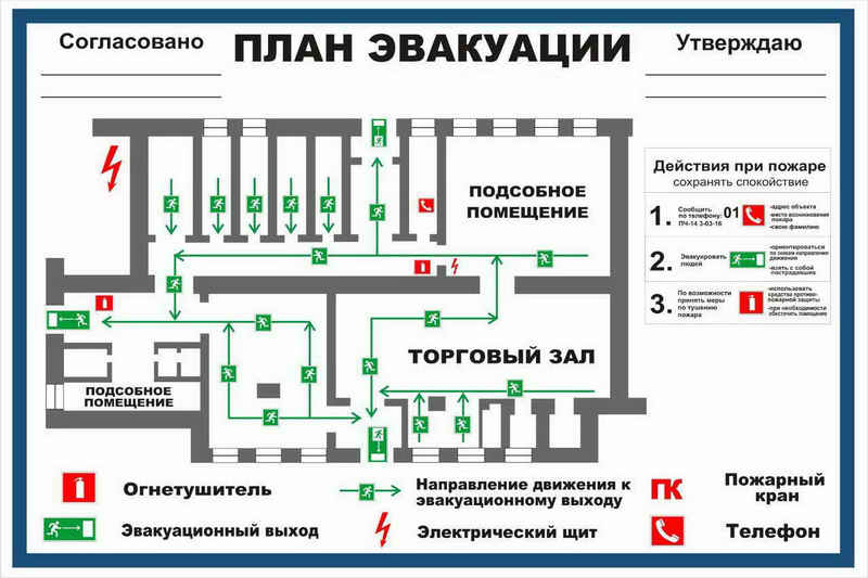 Стандарт изготовления плана эвакуации