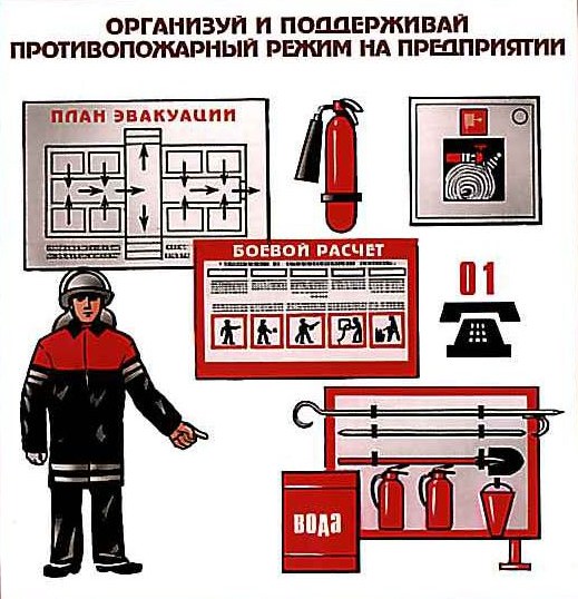 Инструкция по пожарной безопасности на предприятии
