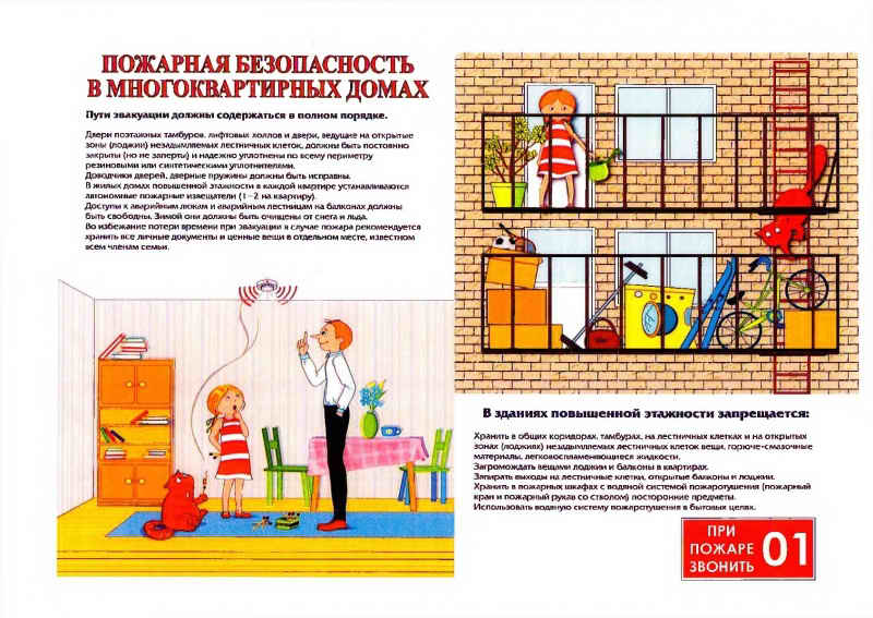 Пожарная безопасность в жилых многоквартирных домах